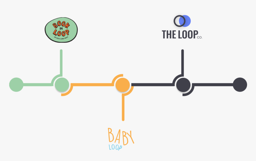 Diagram, HD Png Download, Free Download