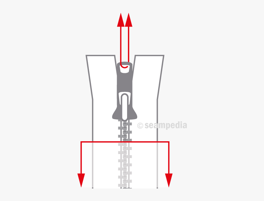 Cremallera Comprobar Calidad De La Sujección Superior - Knife, HD Png Download, Free Download