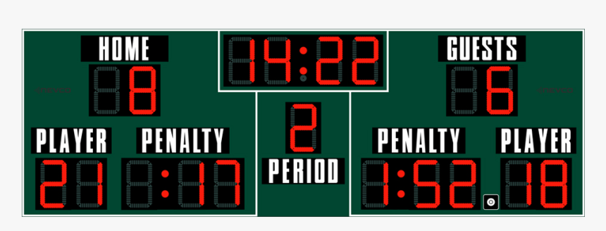 Football Scoreboard, HD Png Download, Free Download