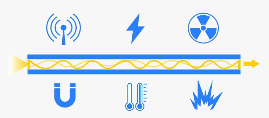 Electromagnetic Interference Fiber Optics, HD Png Download, Free Download