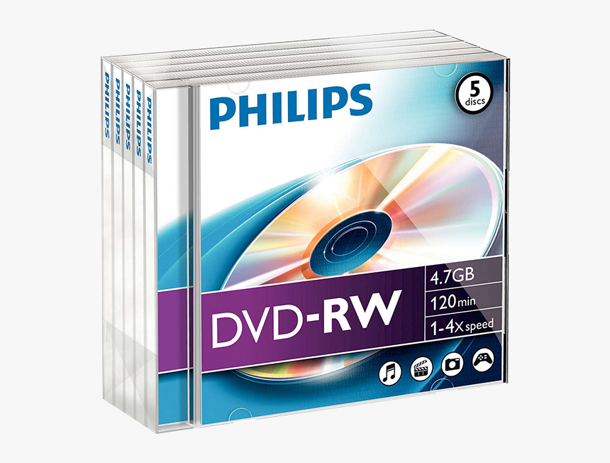 Philips, HD Png Download, Free Download