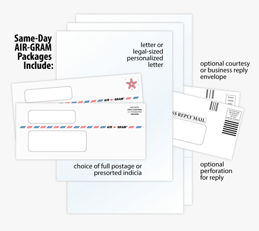 Direct Mail Marketing With Airgram Envelopes - Paper, HD Png Download, Free Download