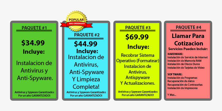 Precios Reparacion De Computadoras Chicago - Circle, HD Png Download, Free Download