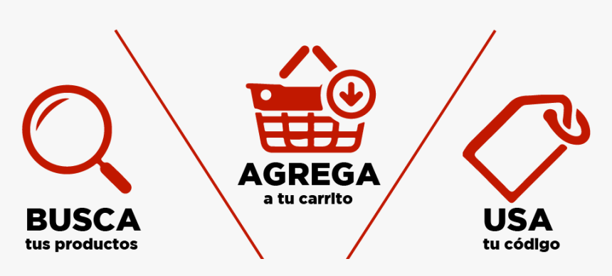 Carrito De Compras Lleno Descuentos Png, Transparent Png, Free Download