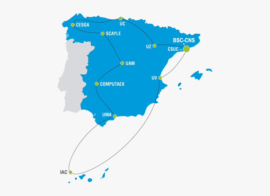 Diagram Of The Spanish Supercomputing Network Showing - Spanish Supercomputing Network, HD Png Download, Free Download