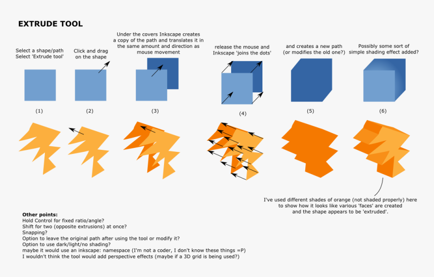 Extrude - Inkscape 3d Shapes, HD Png Download, Free Download