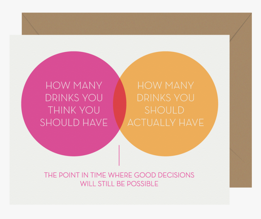 Good Decisions Venn Diagram Letterpress Greeting Card - Greeting Card Venn Diagram, HD Png Download, Free Download