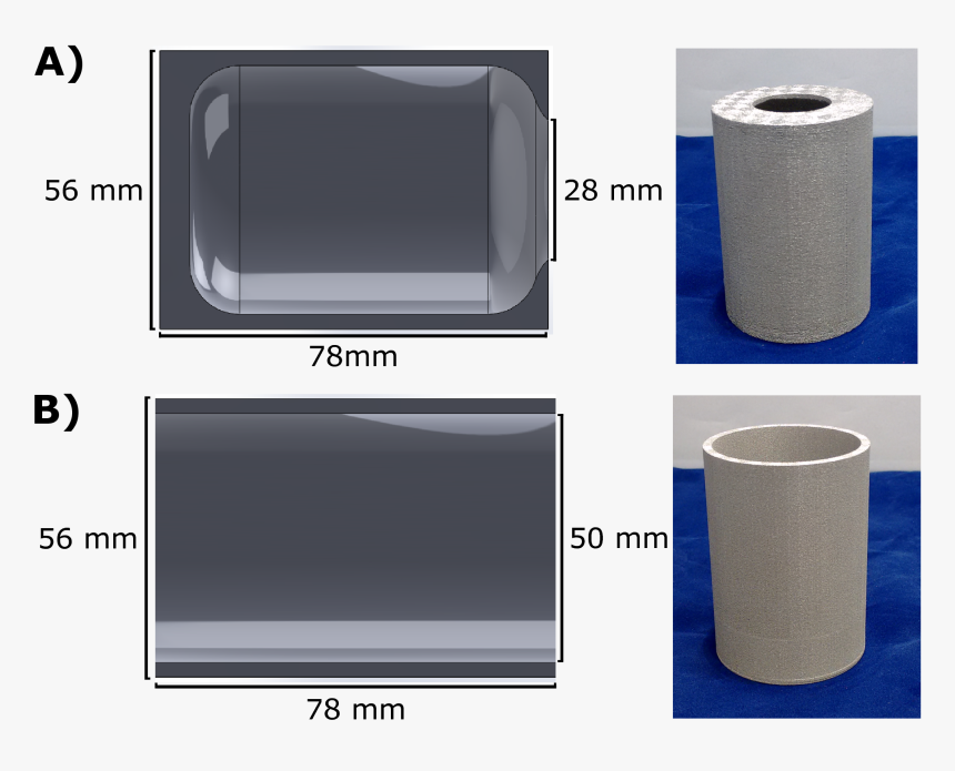 Toilet Paper, HD Png Download, Free Download