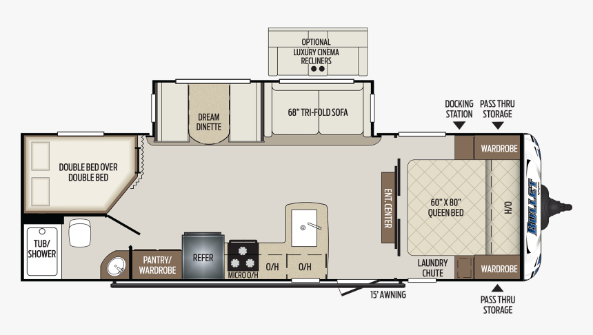 Bullet 287qbs Travel Trailer, HD Png Download, Free Download