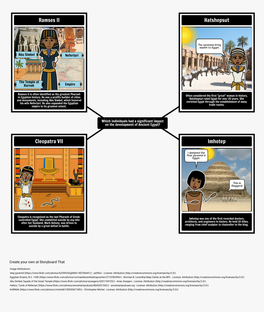 Storyboard Ägypten, HD Png Download, Free Download