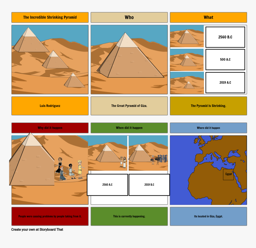 Diagram, HD Png Download, Free Download