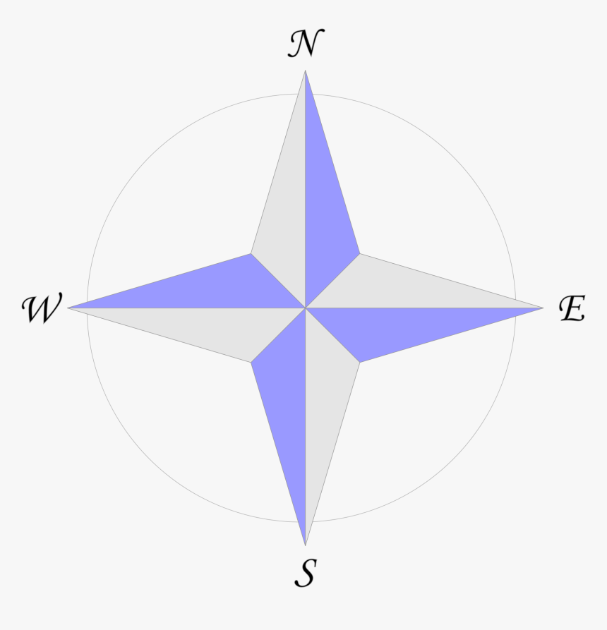 4 Point Compass Rose , Png Download - Compass Rose 4 Points, Transparent Png, Free Download