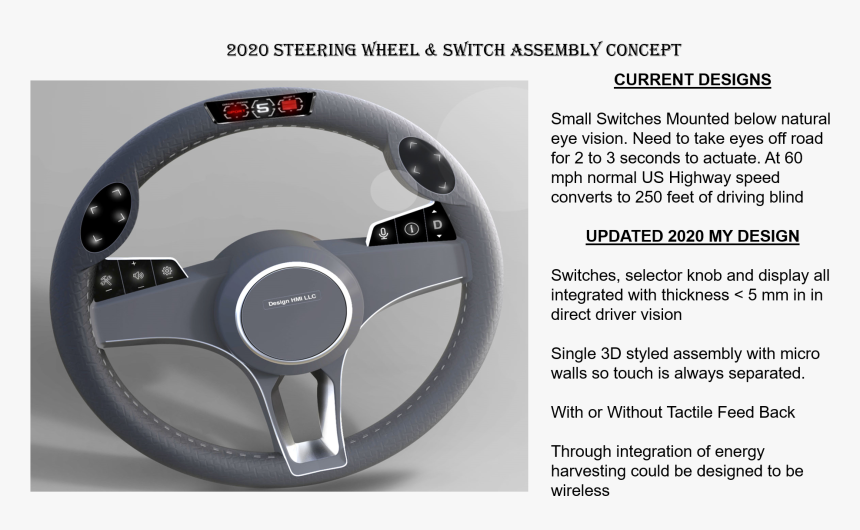 Next Generation Steering Wheel Design Assembly Steer - Steering Wheel, HD Png Download, Free Download