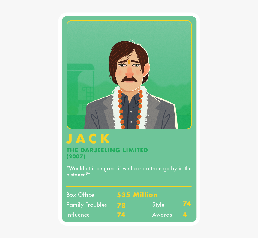 Clip Art Inima - Wes Anderson Trump Cards, HD Png Download, Free Download