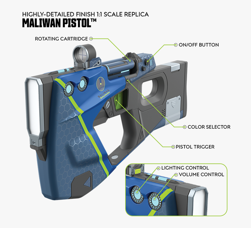 Maliwan Guns Borderlands 3, HD Png Download, Free Download