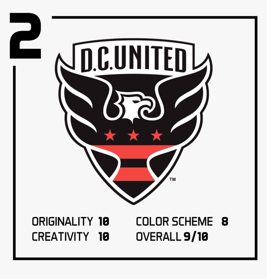 Dc United Logo, HD Png Download, Free Download