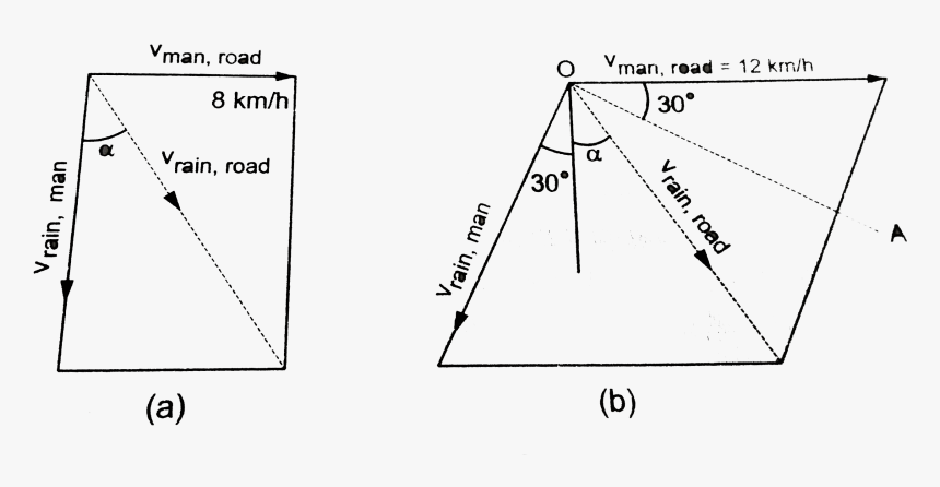 Triangle, HD Png Download, Free Download