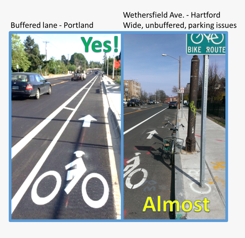 Buffered Bike Lane, HD Png Download, Free Download