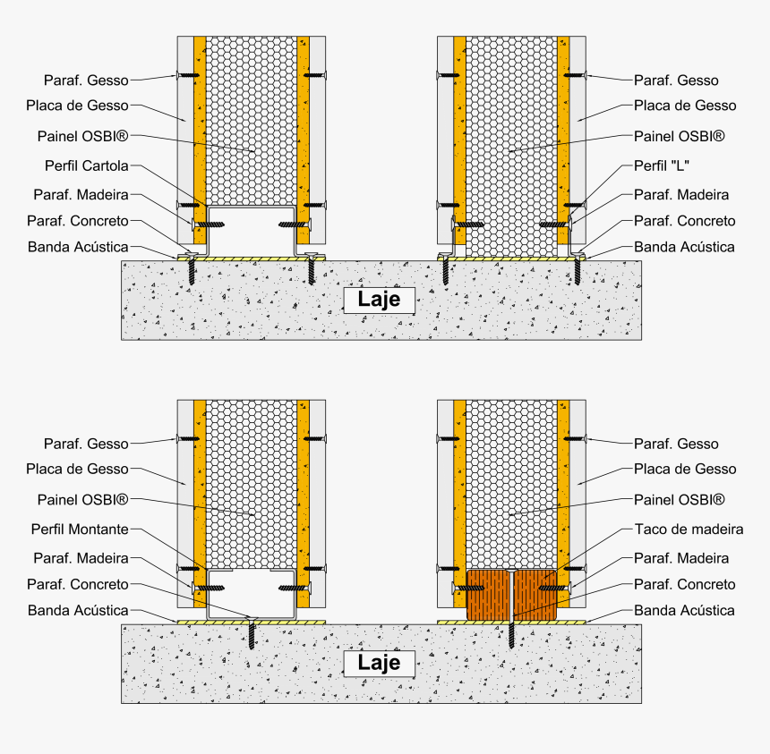 Sip Montagem Bulltrade - Raft Foundation With Sip, HD Png Download, Free Download