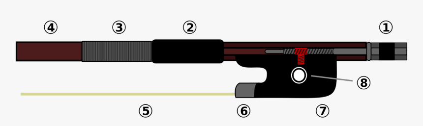 Gun Barrel, HD Png Download, Free Download