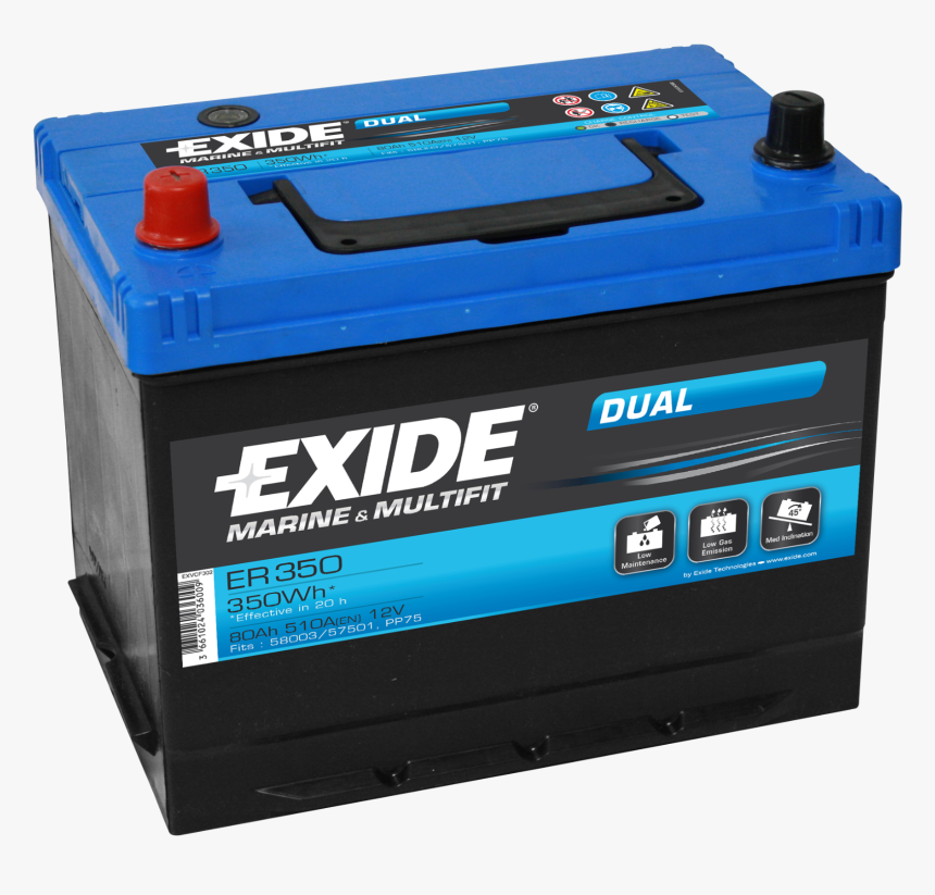 Inverter Battery Transparent Background - Exide Er350, HD Png Download, Free Download