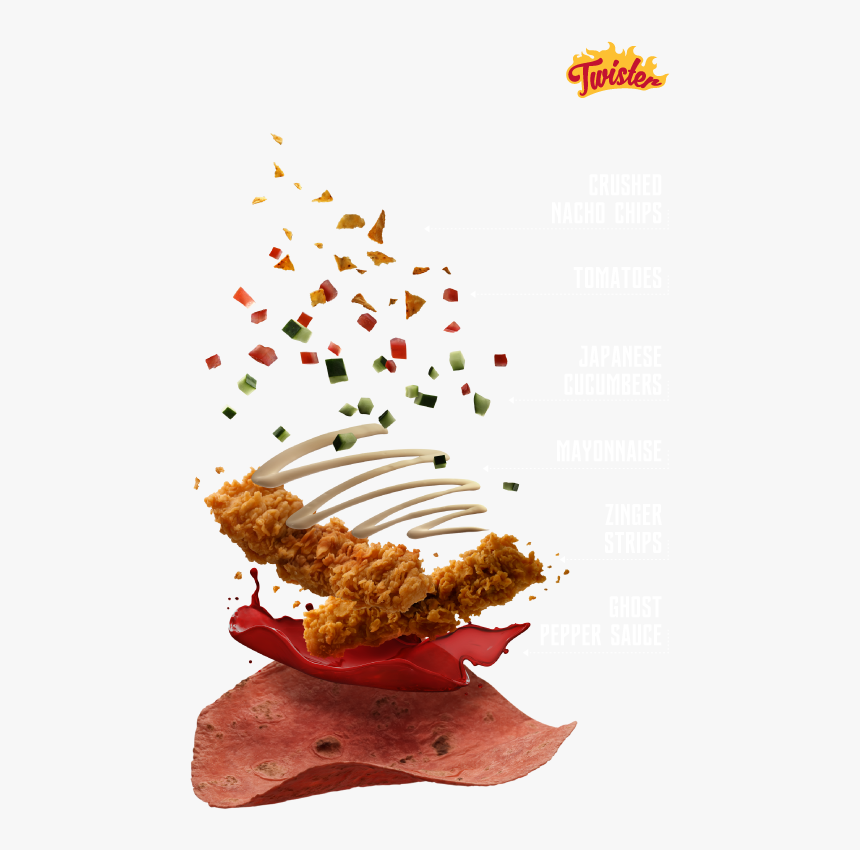 Dessert, HD Png Download, Free Download