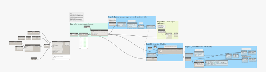 Diagram, HD Png Download, Free Download