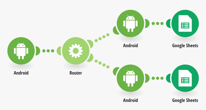 Diagram Of Zoho Crm, HD Png Download, Free Download