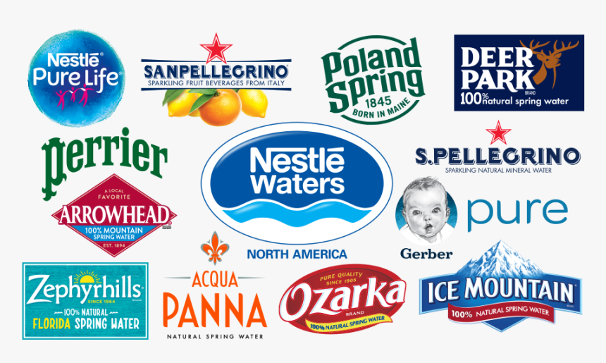 Nestle Water North America Stamford Connecticut Brands - Brands Made In Poland, HD Png Download, Free Download