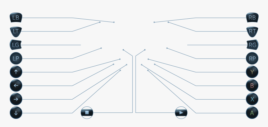 Steam Controller Buttons Lb, HD Png Download, Free Download