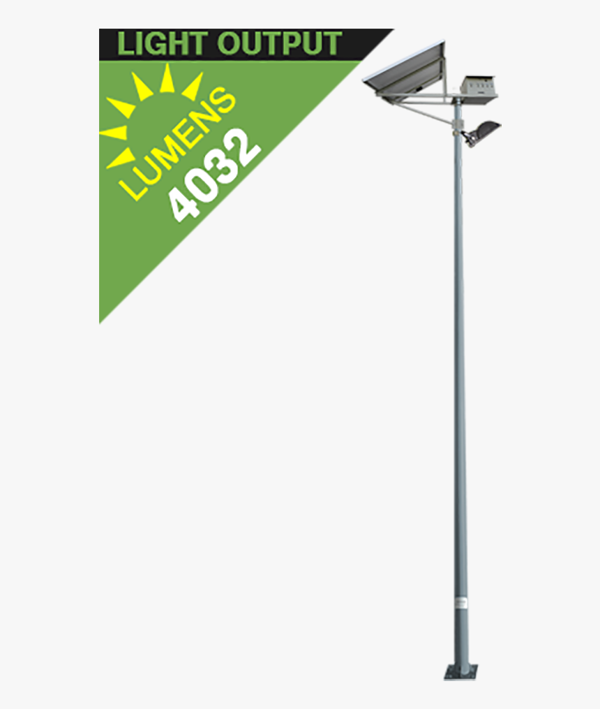 Sl19 Solar 40w Led Floodlight/area Light - Banner, HD Png Download, Free Download