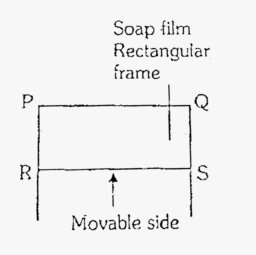 Diagram, HD Png Download, Free Download