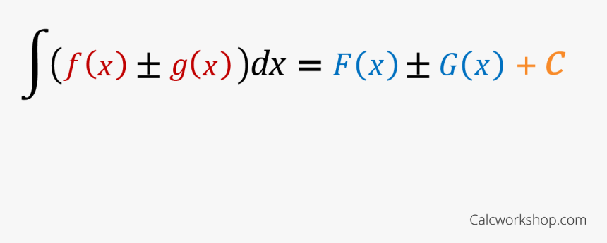 Fundamental Theorem Enables Us To Compute Integrals - Electric Blue, HD Png Download, Free Download