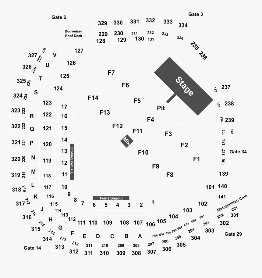 Diagram, HD Png Download, Free Download