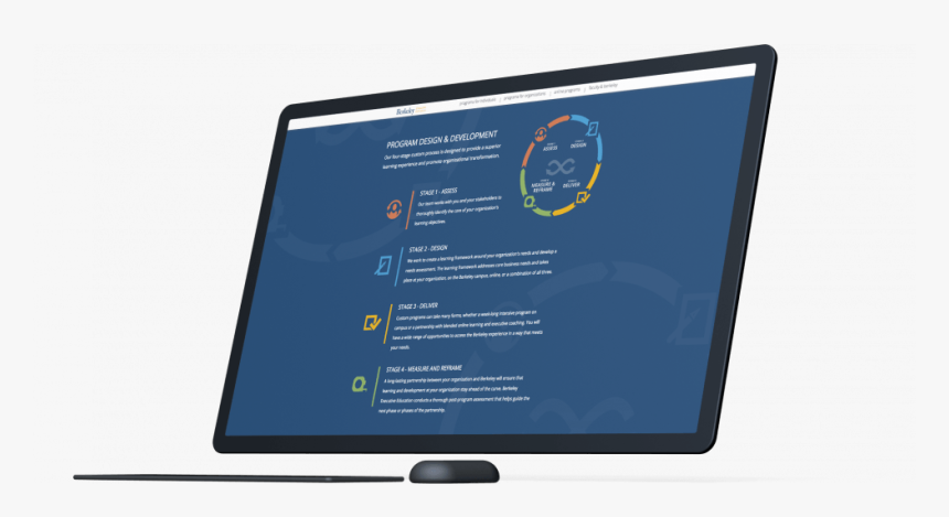 Uc Berkeley Case Study Asset - Led-backlit Lcd Display, HD Png Download, Free Download