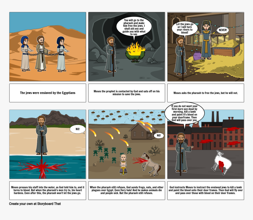 Story Board The Passover, HD Png Download, Free Download