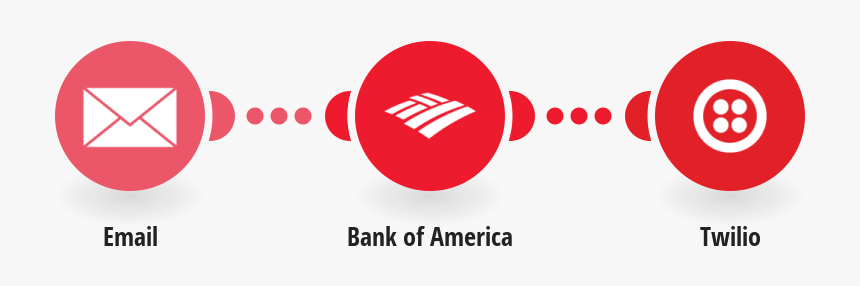 Bank Of America Icon, HD Png Download, Free Download