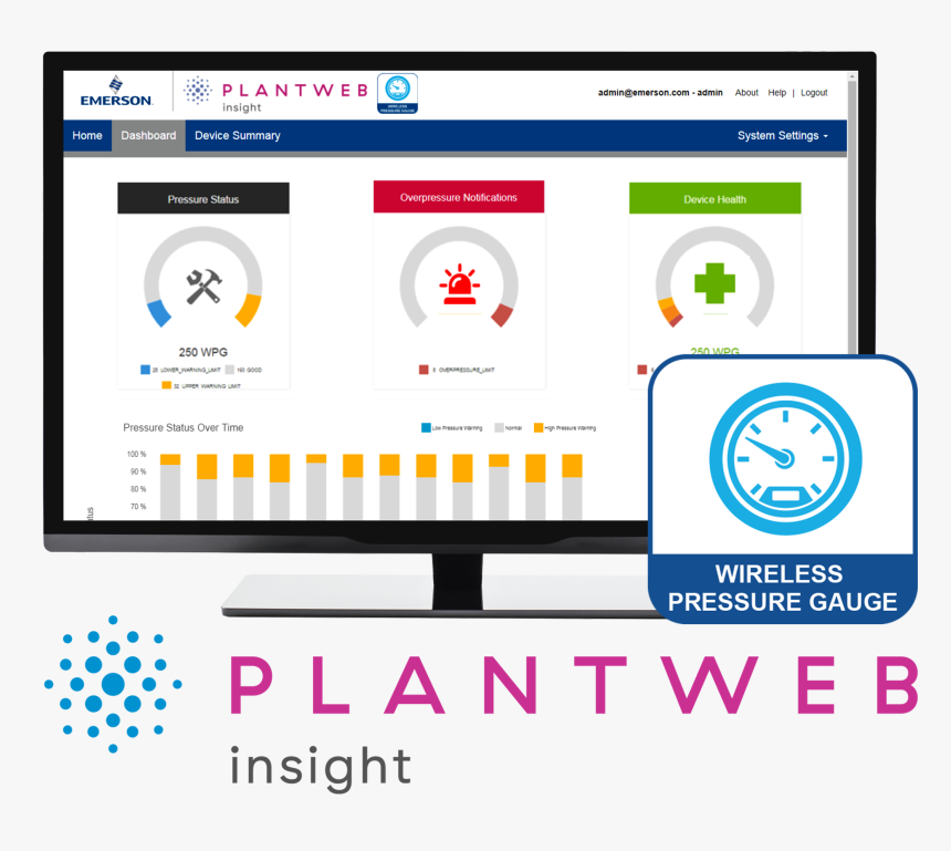 New Wireless Pressure Gauge App Increases Convenience - Plantweb Emerson, HD Png Download, Free Download