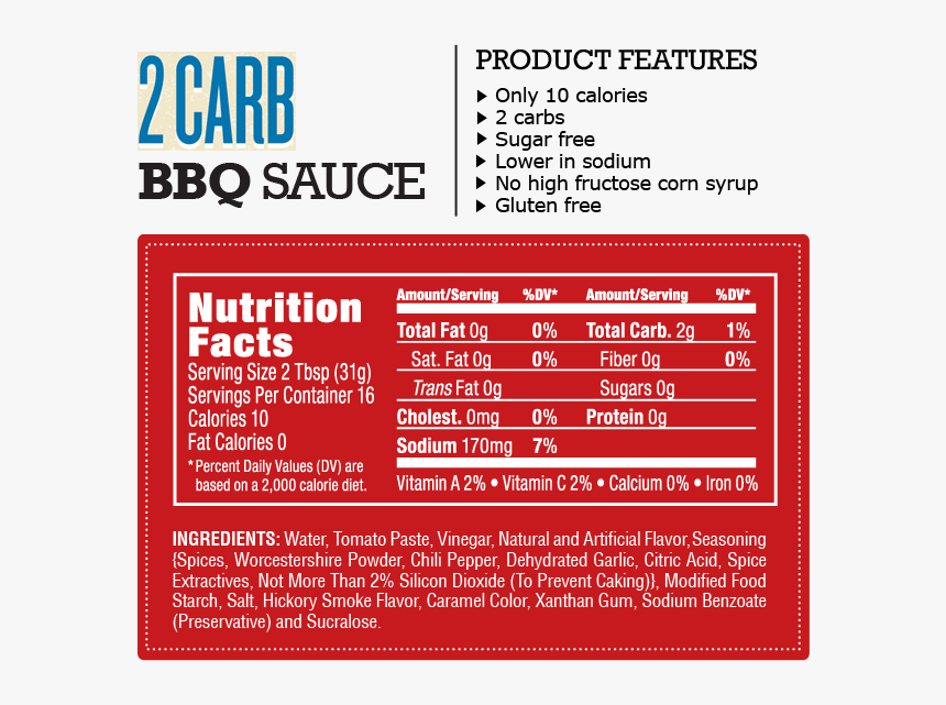 Ken Davis Bbq Sauce Nutrition Facts - Bbq Sauce Food Labels, HD Png Download, Free Download