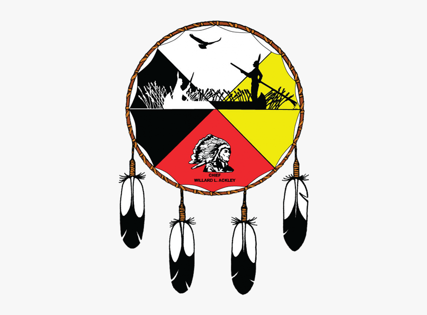 Mole Lake - Sokaogon Chippewa Community Logo, HD Png Download - kindpng