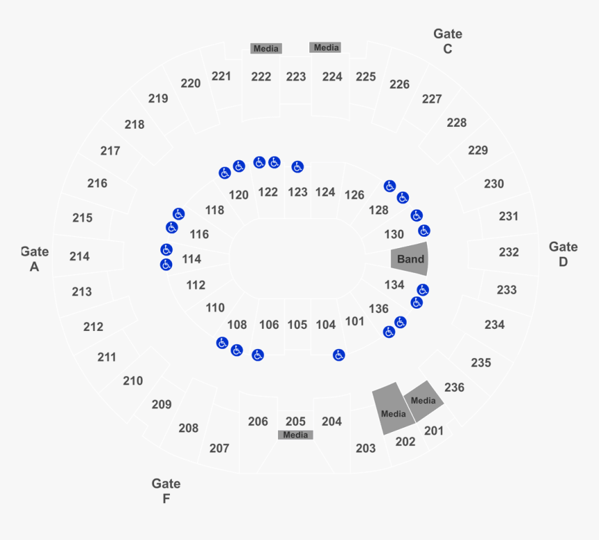 Diagram, HD Png Download, Free Download