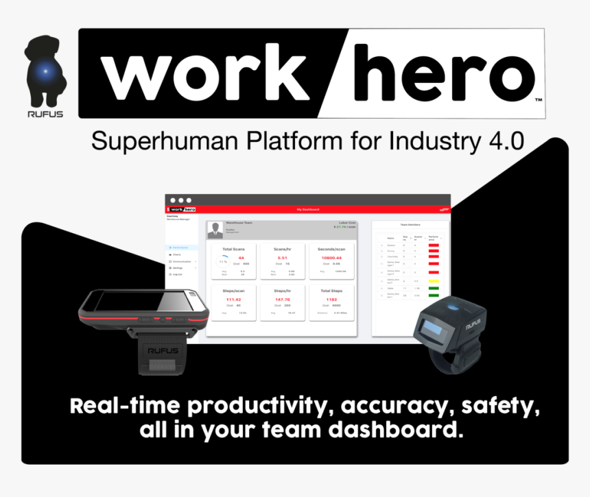 Workhero Homepage Swap 1-10 - Output Device, HD Png Download, Free Download