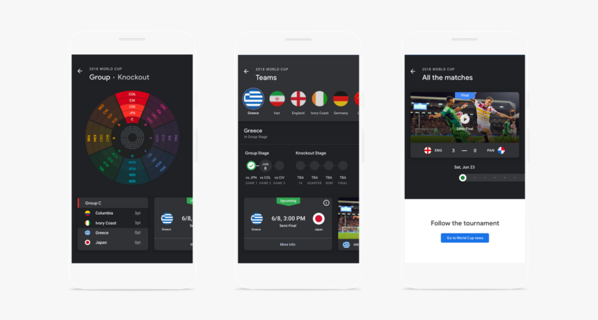 Google News World Cup 2018, HD Png Download, Free Download