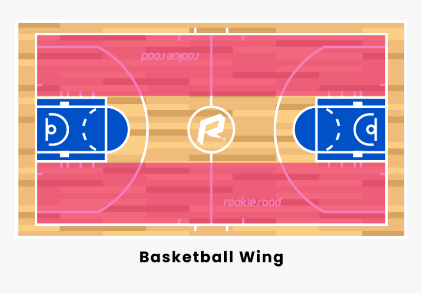 Basketball Wing - Basketball Positions, HD Png Download, Free Download