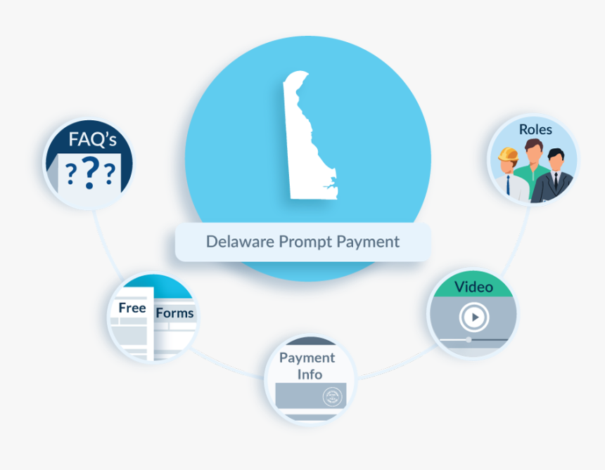 Delaware Prompt Payment Faq - Does A Mechanics Lien Look Like, HD Png Download, Free Download