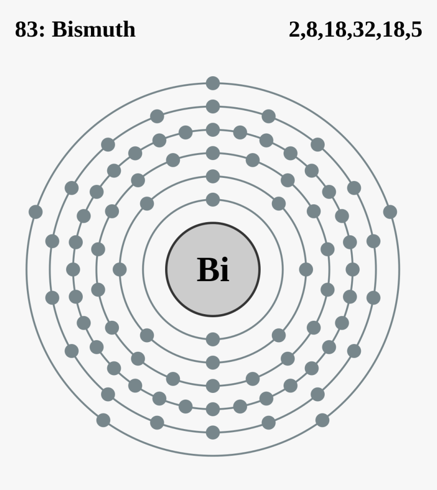 Shell Pattern Of Electrons For Gold, HD Png Download, Free Download