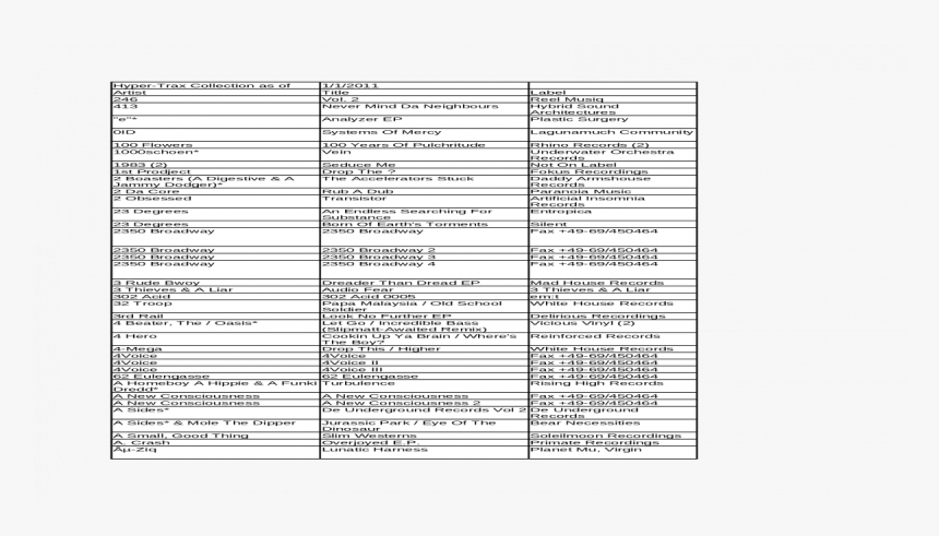 Document, HD Png Download, Free Download