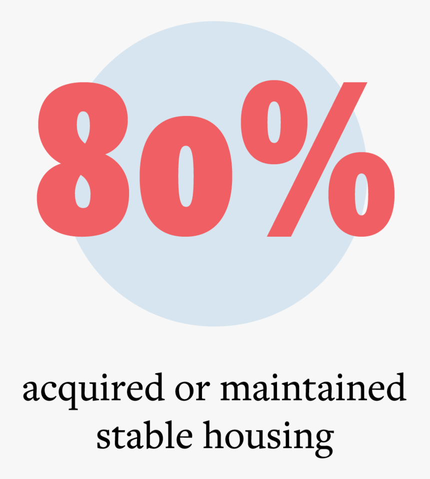 Stable Housing@2x - Graphic Design, HD Png Download, Free Download