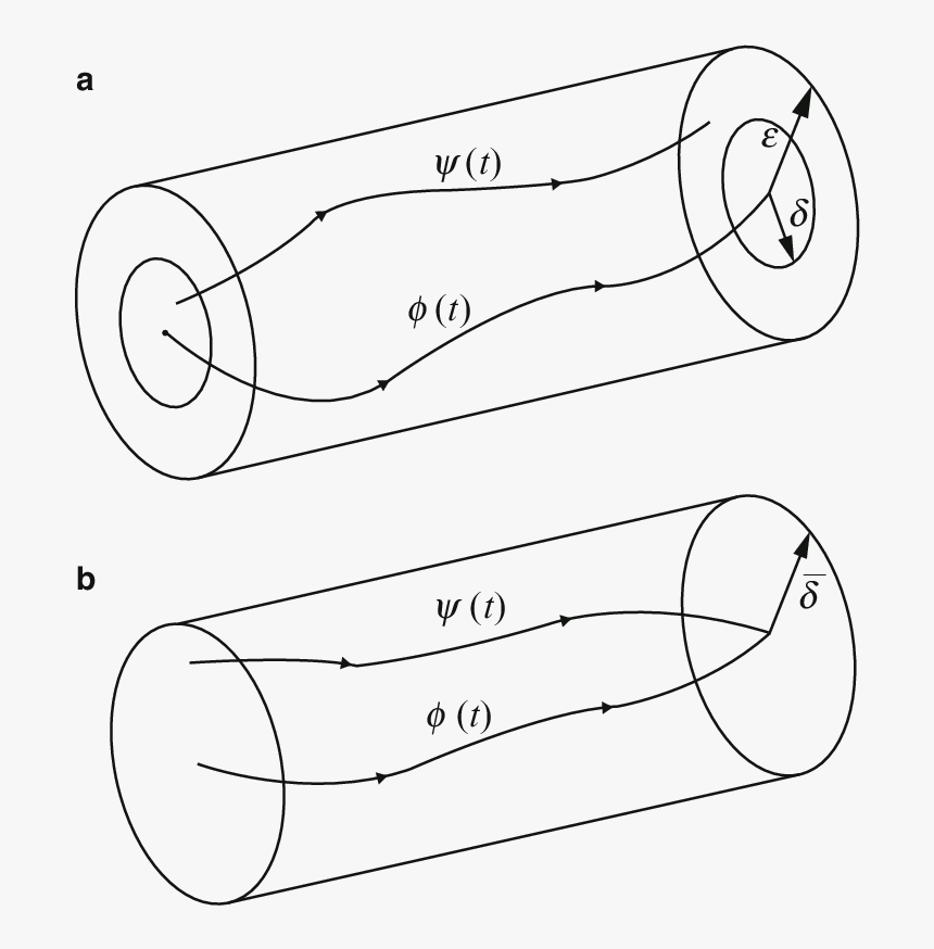 Technical Drawing, HD Png Download, Free Download