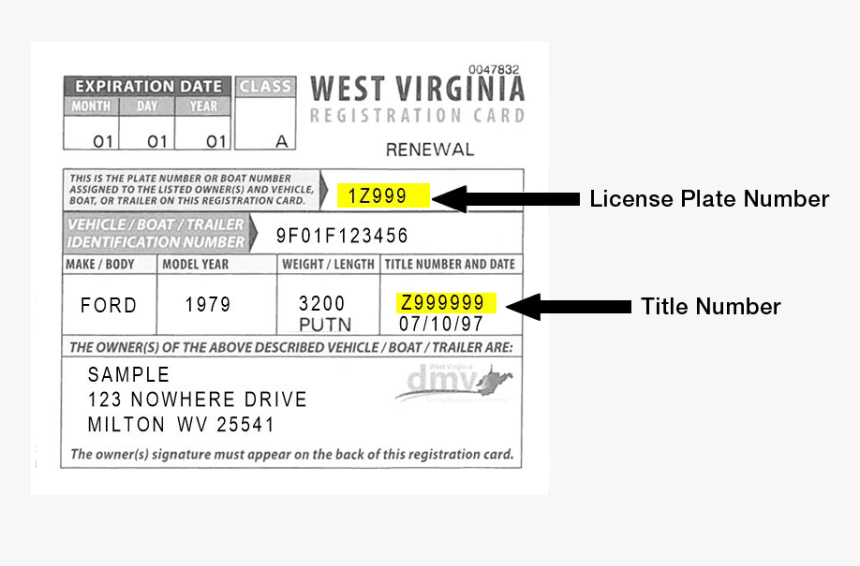 Card expiration date. Vehicle Registration number example. Vehicle Registration Card. DMV Registration Card. Yamaha Registration Card.